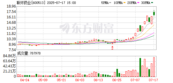 K图 600513_0
