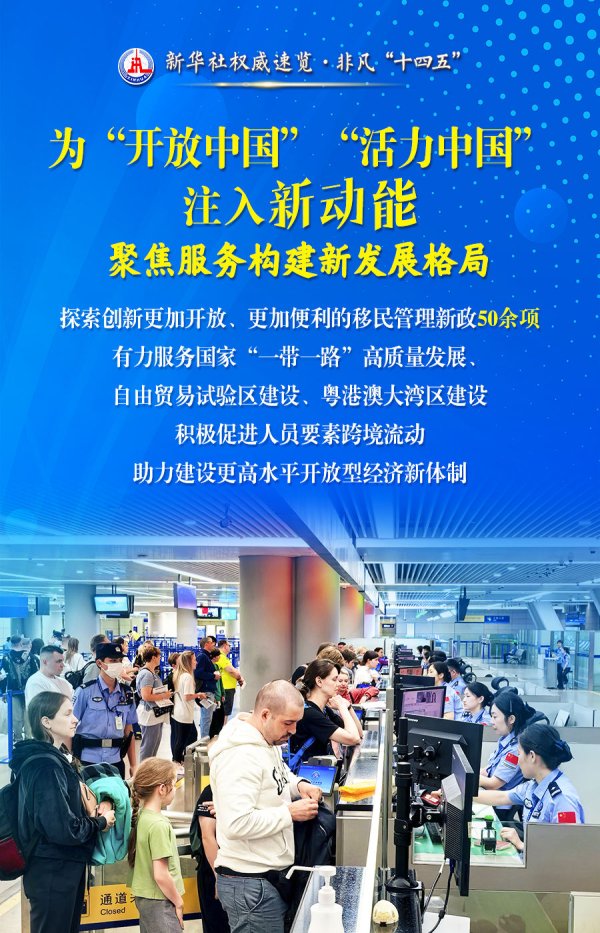 万德策略 新华社权威速览·非凡“十四五” | 移民管理这五年：新动能·新活力·新努力