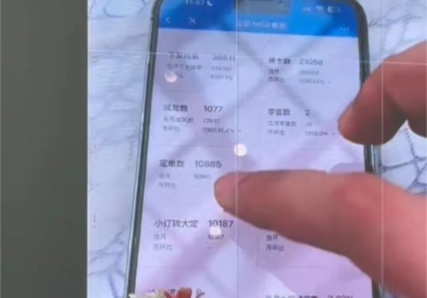 创界 打脸订单造假！MG高管直接晒后台数据，车圈敢跟进吗？